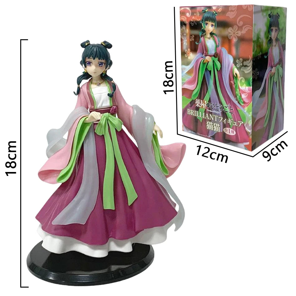MaoMao & Jinshi Figure – 18cm Kawaii Sitting Anime Model The Apothecary Diaries PVC Display Gift Toys