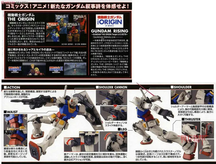 BANDAI Original MG 1/100 Model RX-78-2 GUNDAM THE ORIGIN VERSION Assemble Model Action Figures