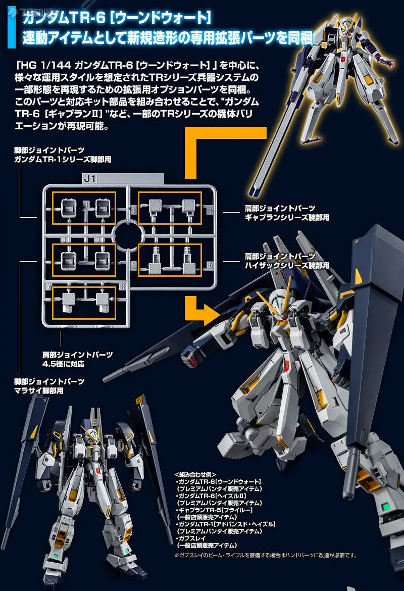 Bandai Original Model Kit HGUC 1/144 HAZEL CUSTOM EXPANSION FOR GUNDAM TR-6 Anime Action Figure Assembly Model Toy for Boy Gifts