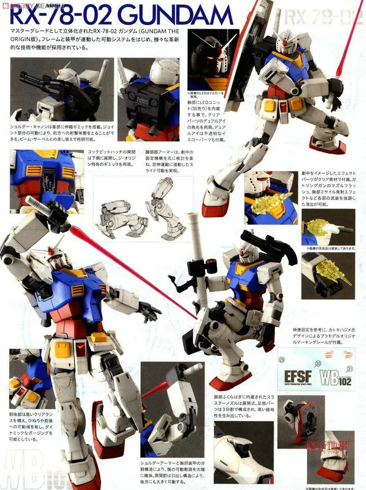 BANDAI Original MG 1/100 Model RX-78-2 GUNDAM THE ORIGIN VERSION Assemble Model Action Figures