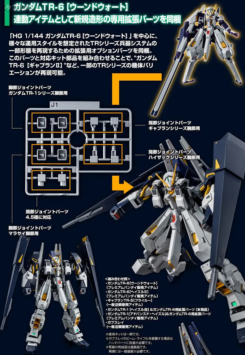 Bandai Original Model Kit HGUC 1/144 HAZEL CUSTOM EXPANSION FOR GUNDAM TR-6 Anime Action Figure Assembly Model Toy for Boy Gifts